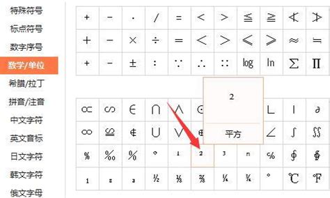 正字計數符號怎麼打